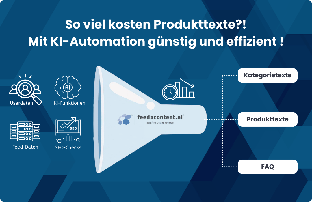 So viel kosten Produkttexte?! Mit KI-Automation günstig und effizient!