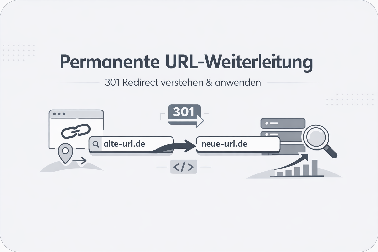 301 Redirect Definition Erklärung Beispiele ⏩ feed2content.ai