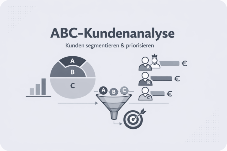 Was ist ABC-Kundenanalyse?