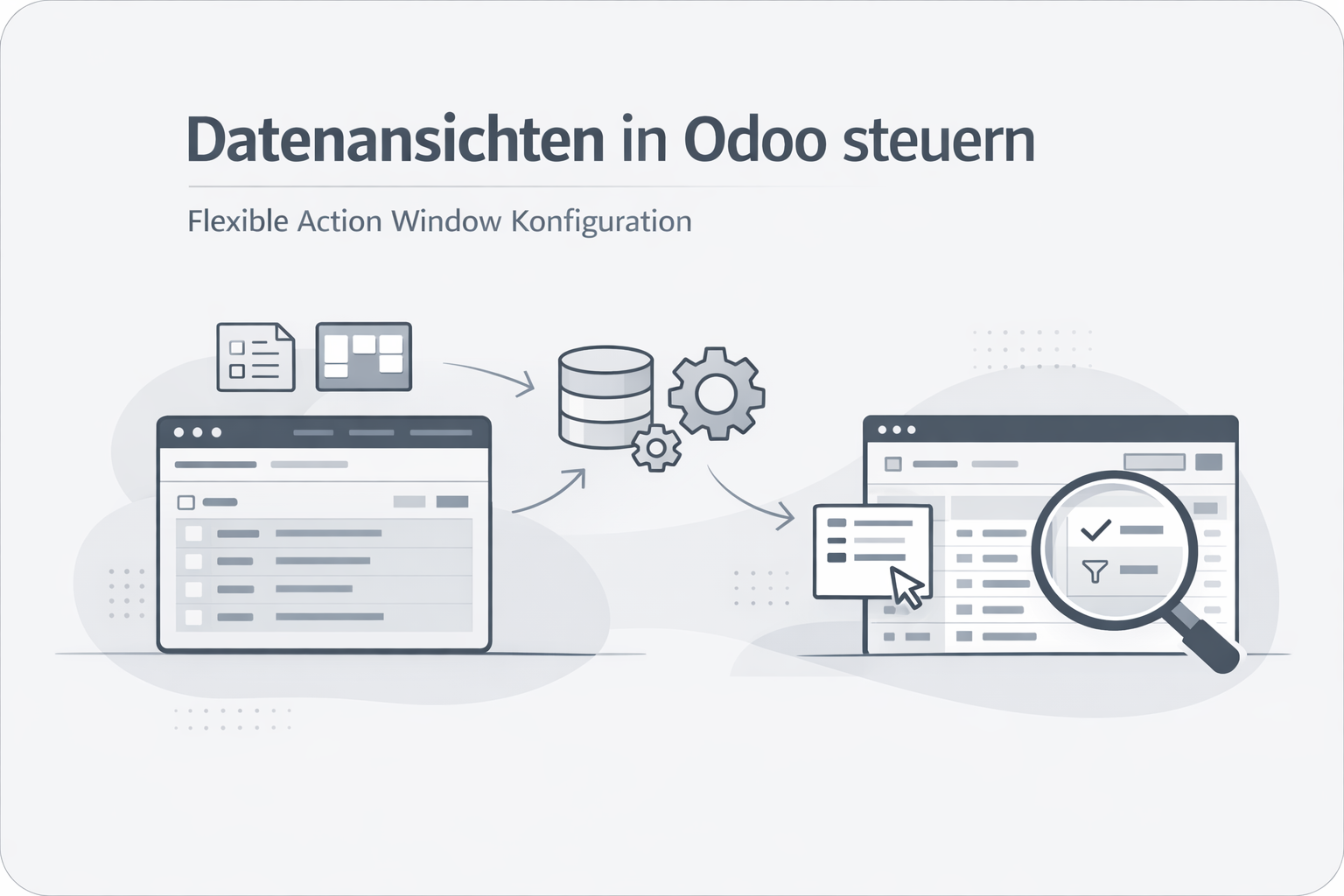 Was ist Action Window (ir.actions.act_window)?