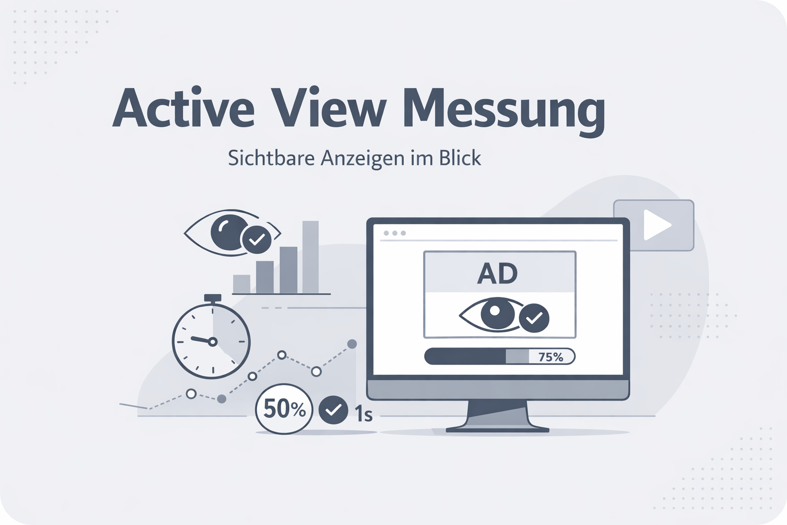Was ist Active View?
