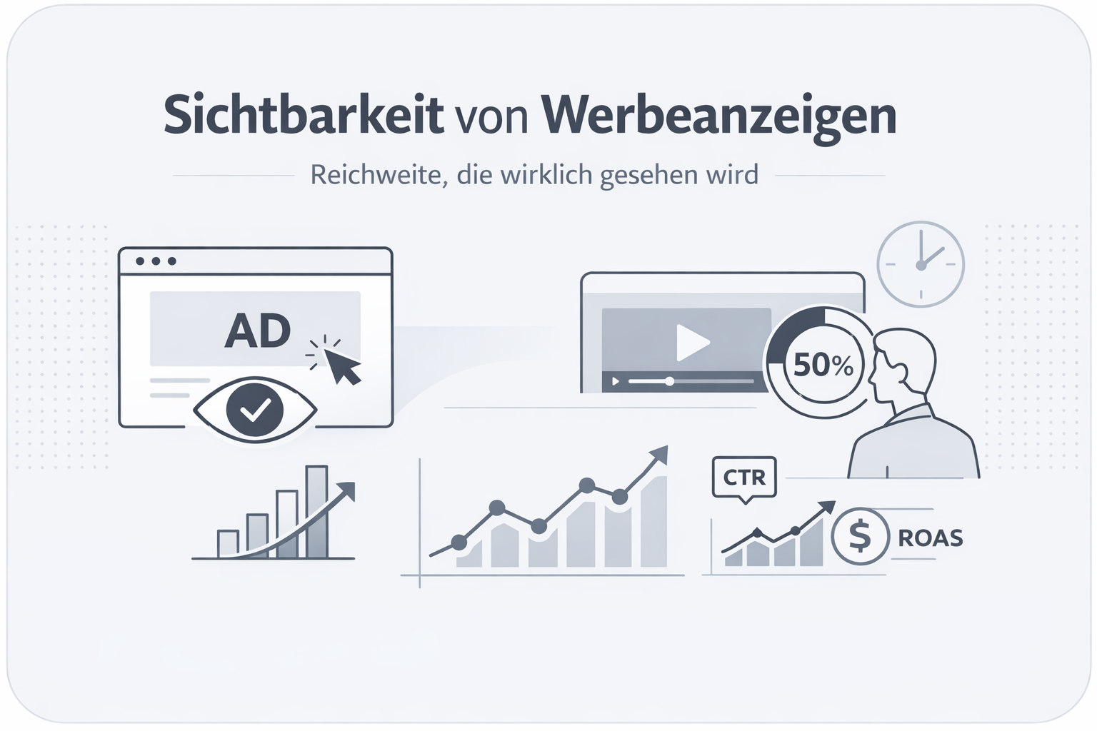 Was ist Ad Visibility?