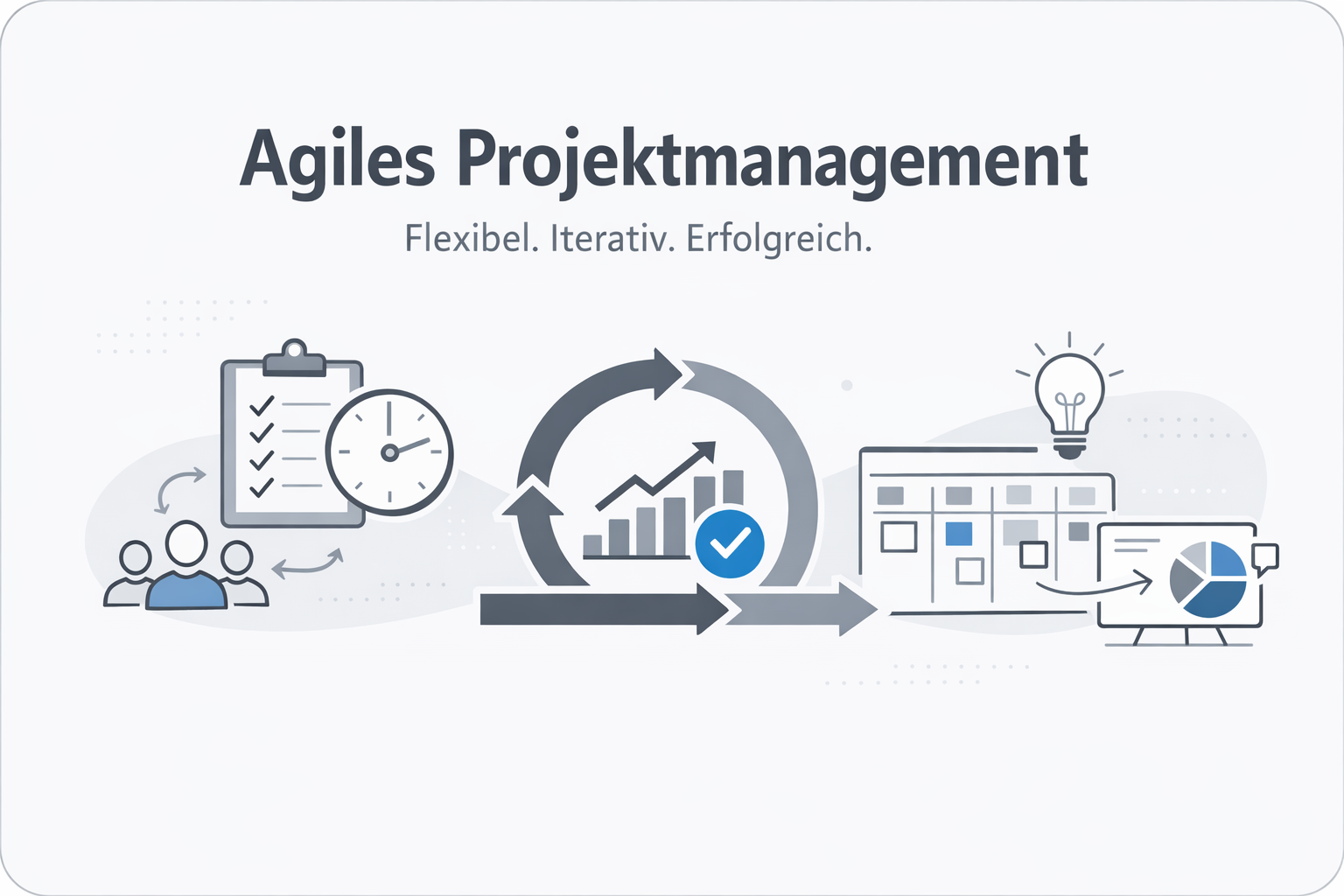 Was ist Agiles Projektmanagement?