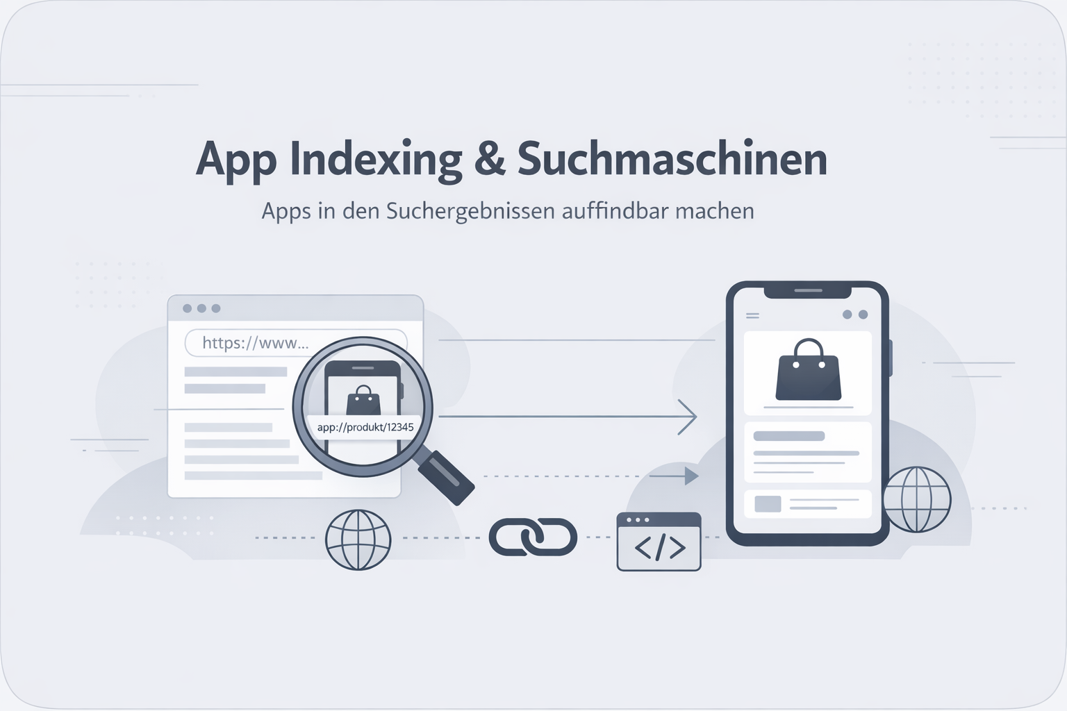 Was ist App Indexing?