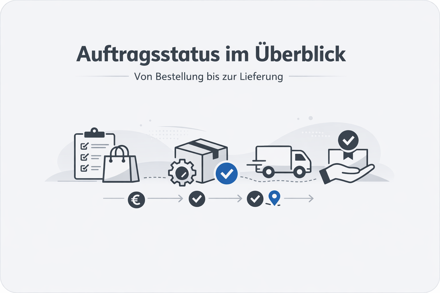 Was ist Auftragsstatus?