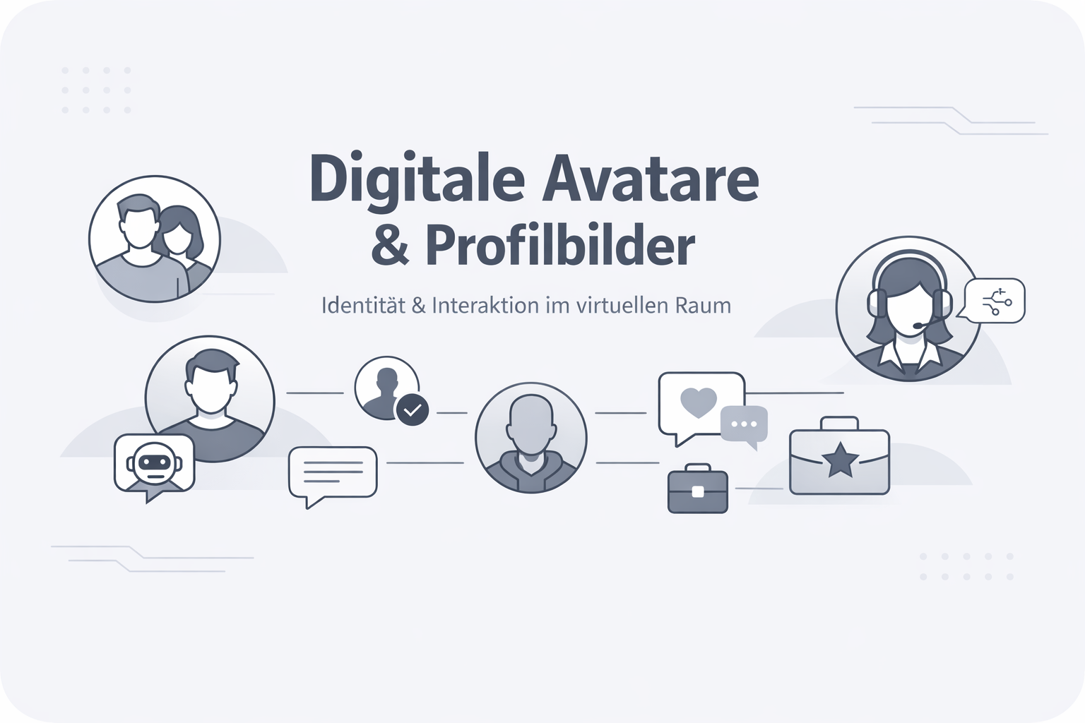 Was ist Avatar?