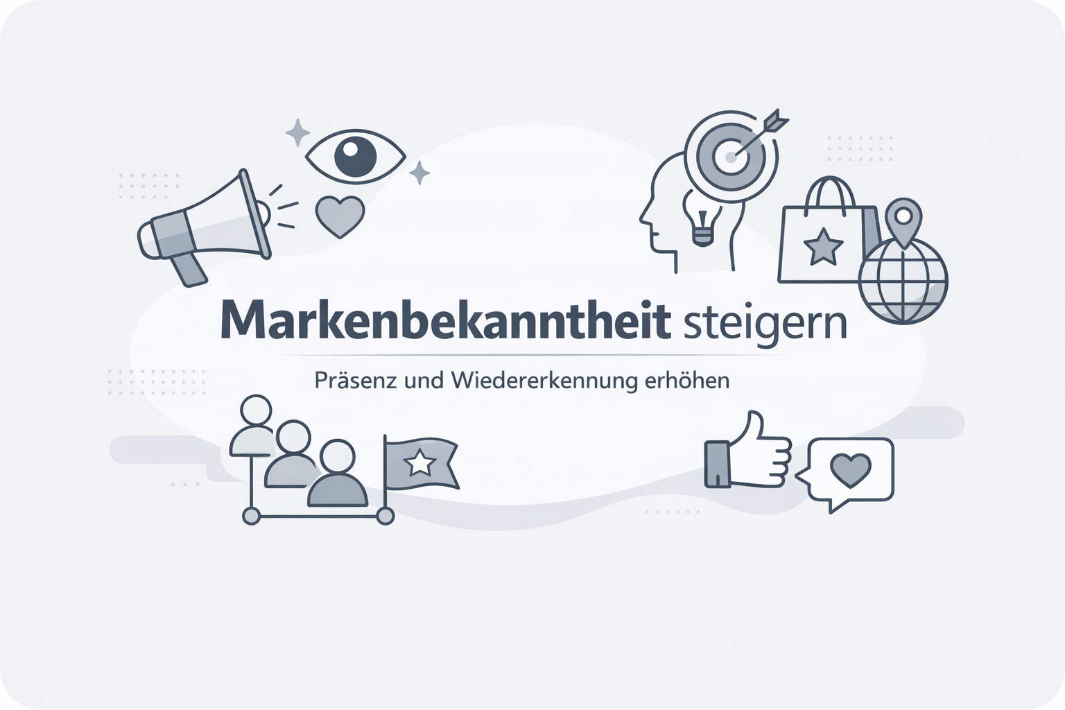 Was ist Awareness?