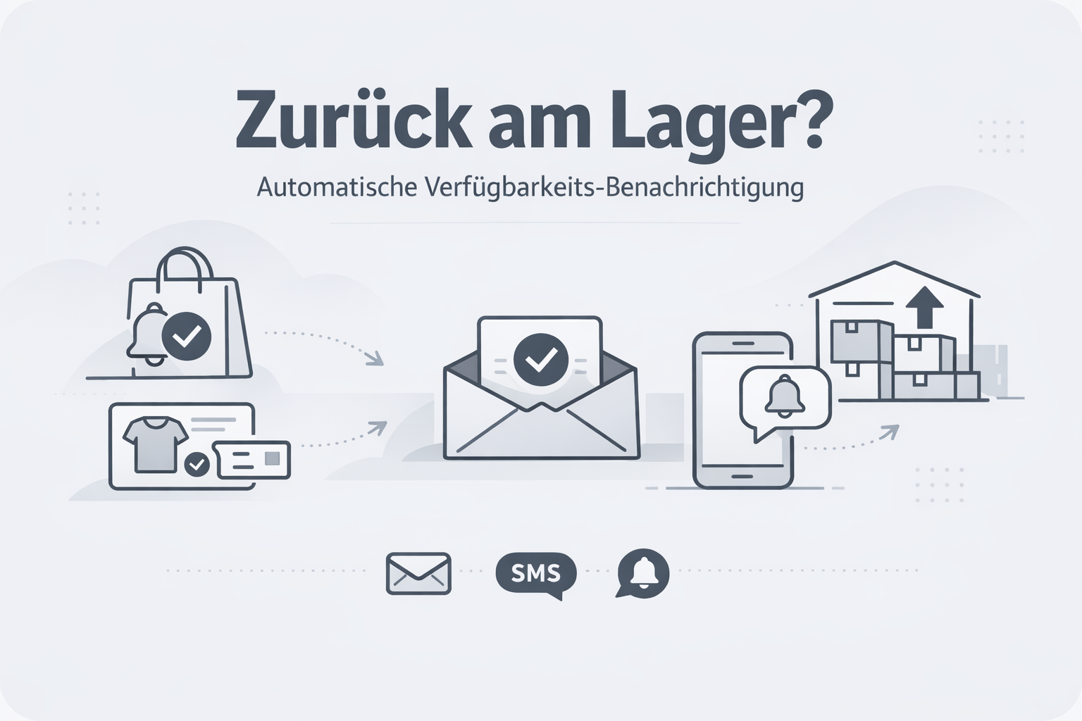 Was ist Back-In-Stock Notification?