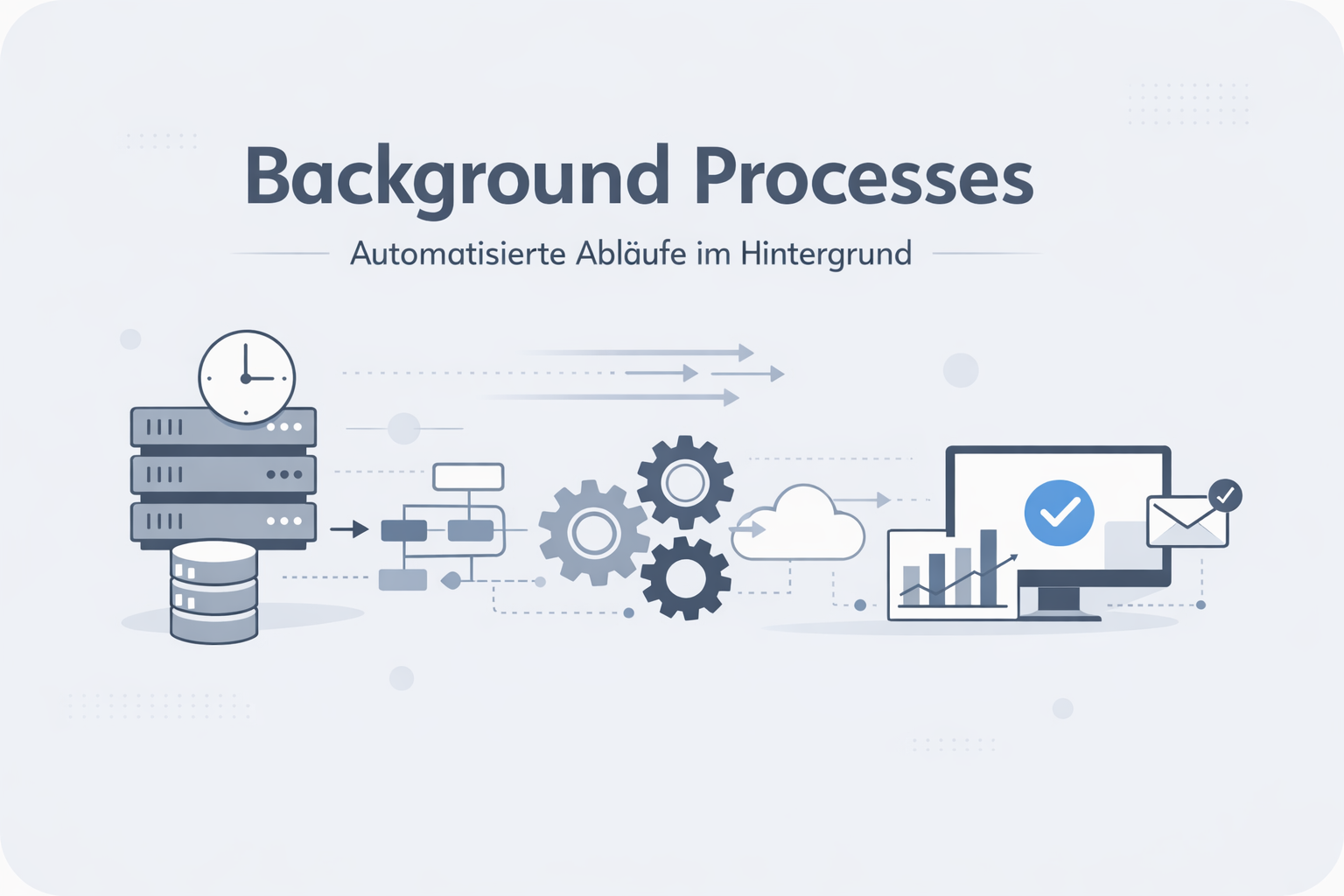 Was ist Background Processes?