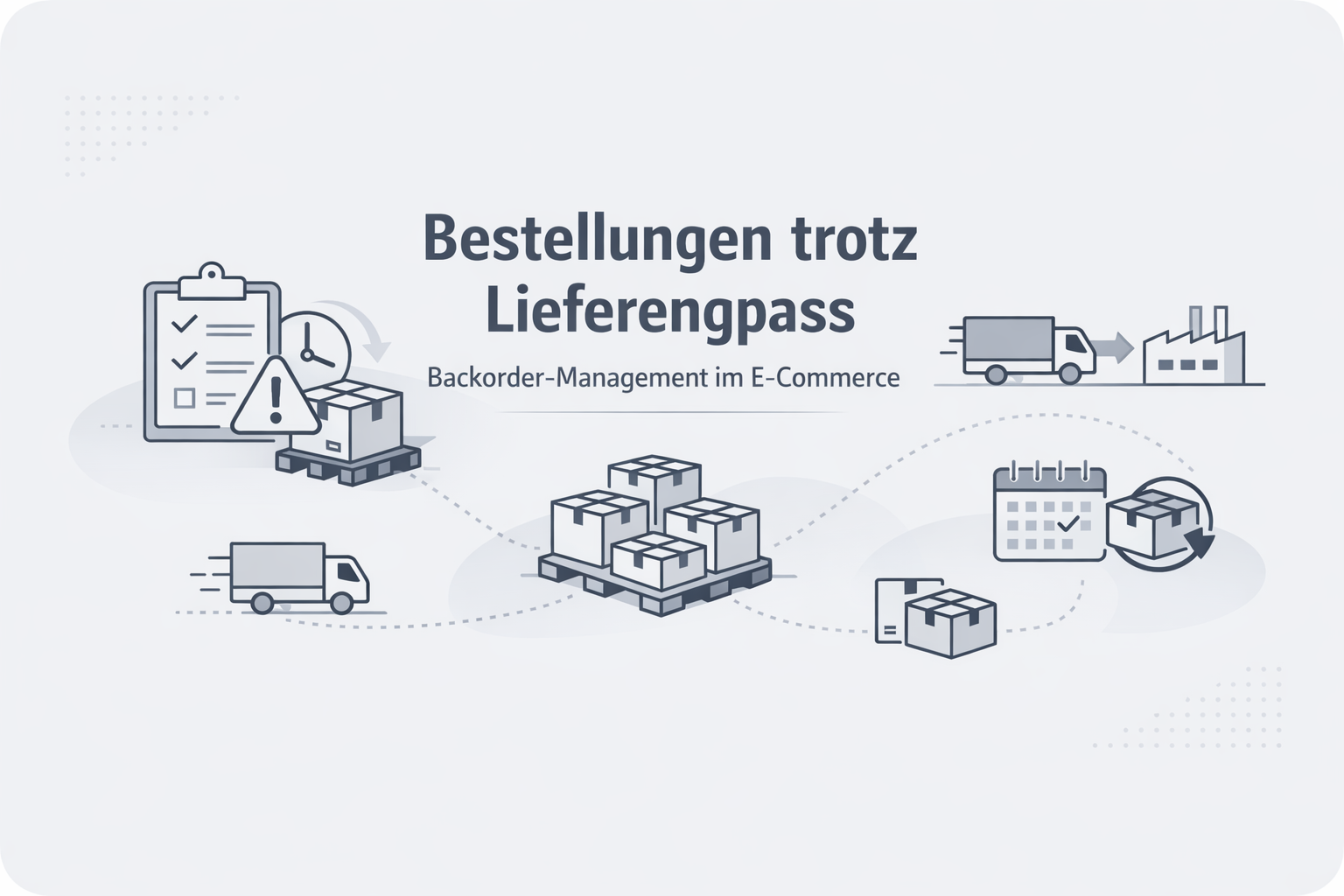 Was ist Backorder?
