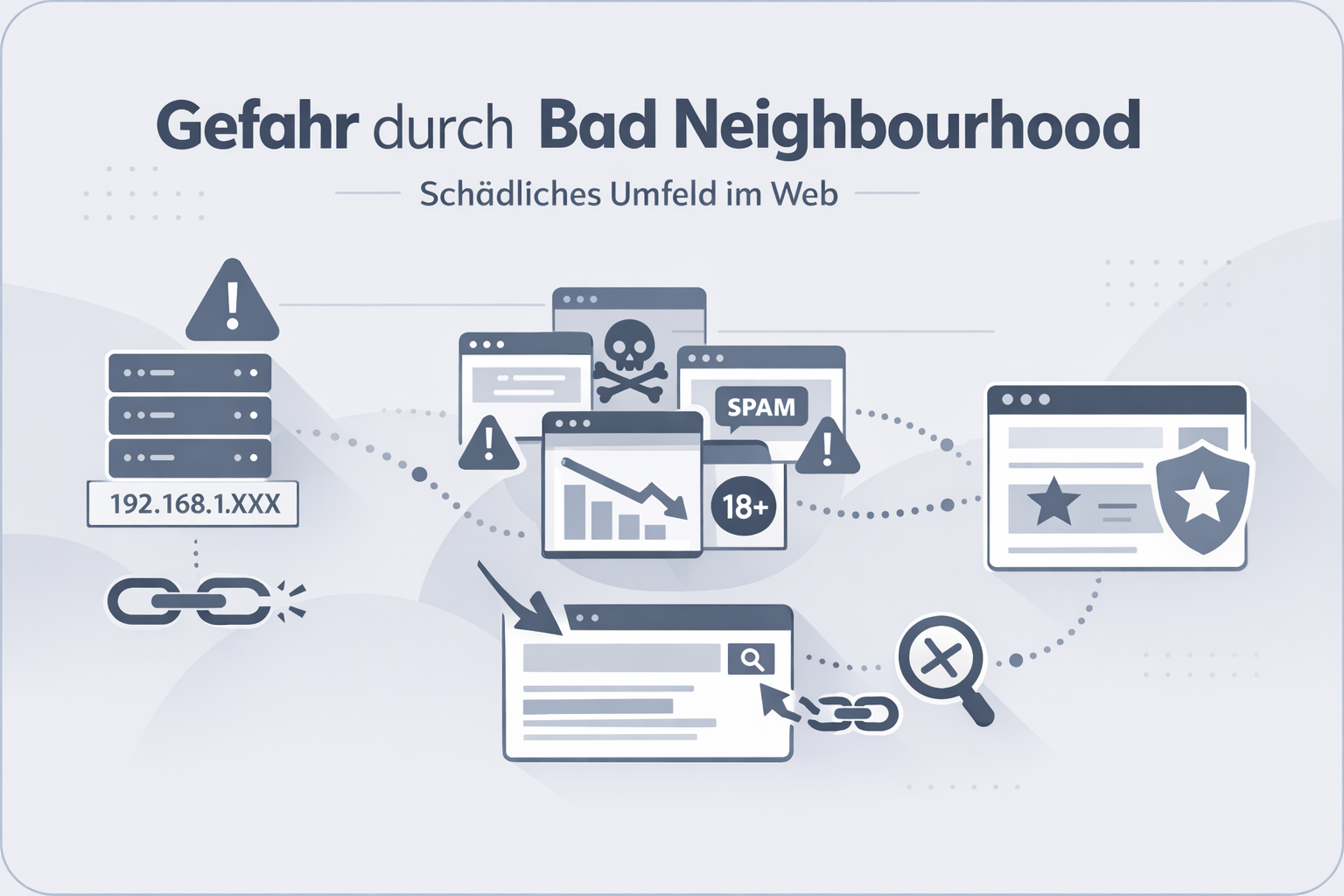 Was ist Bad Neighbourhood?