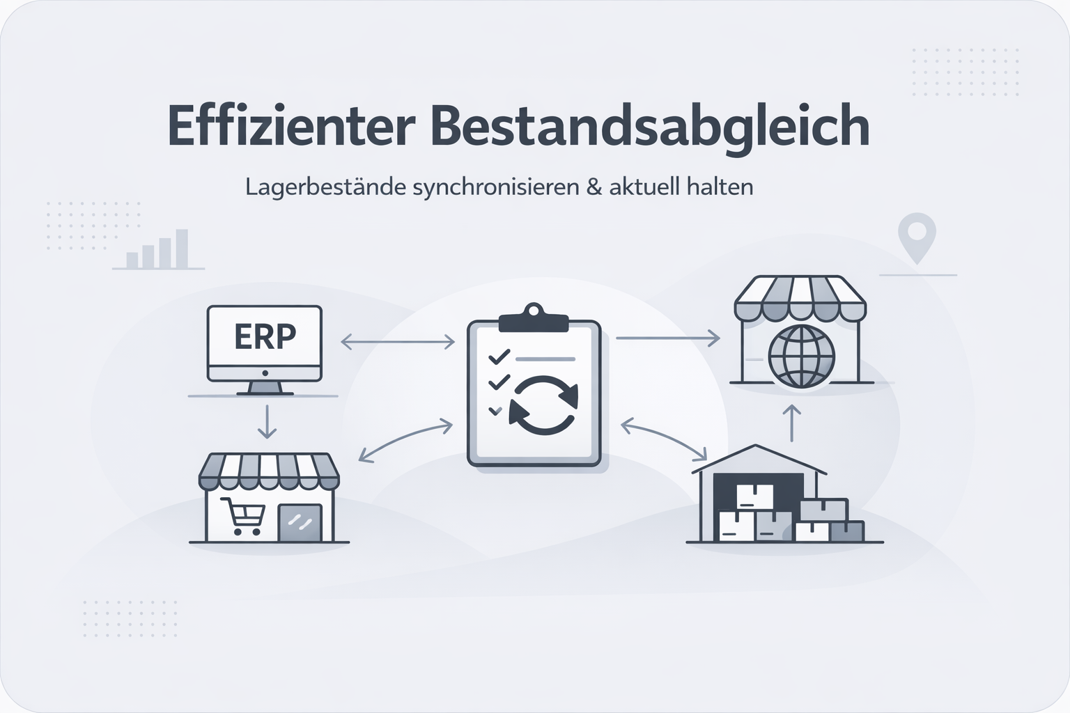 Was ist Bestandsabgleich?