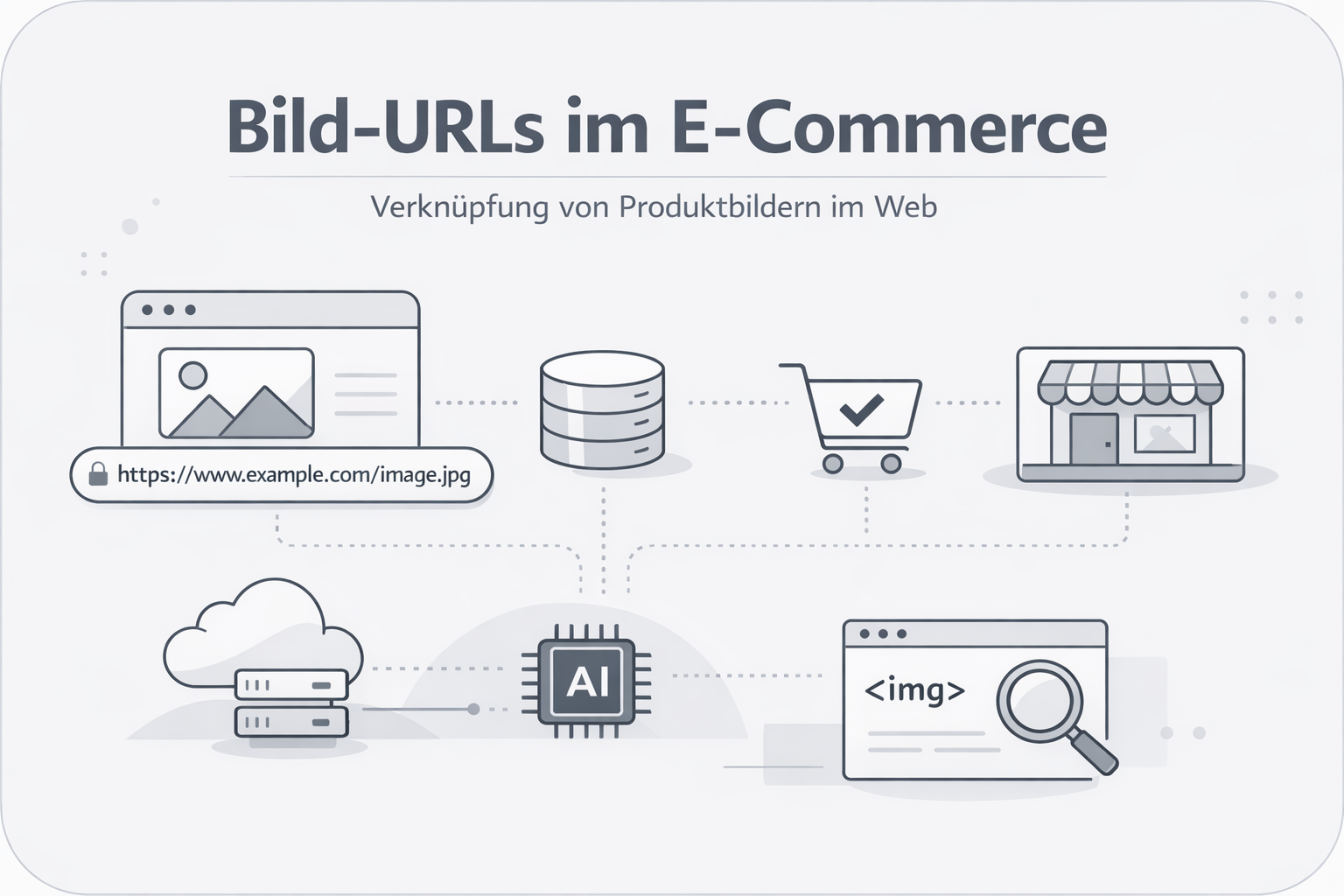 Was ist Bild-URL (Image Link)?