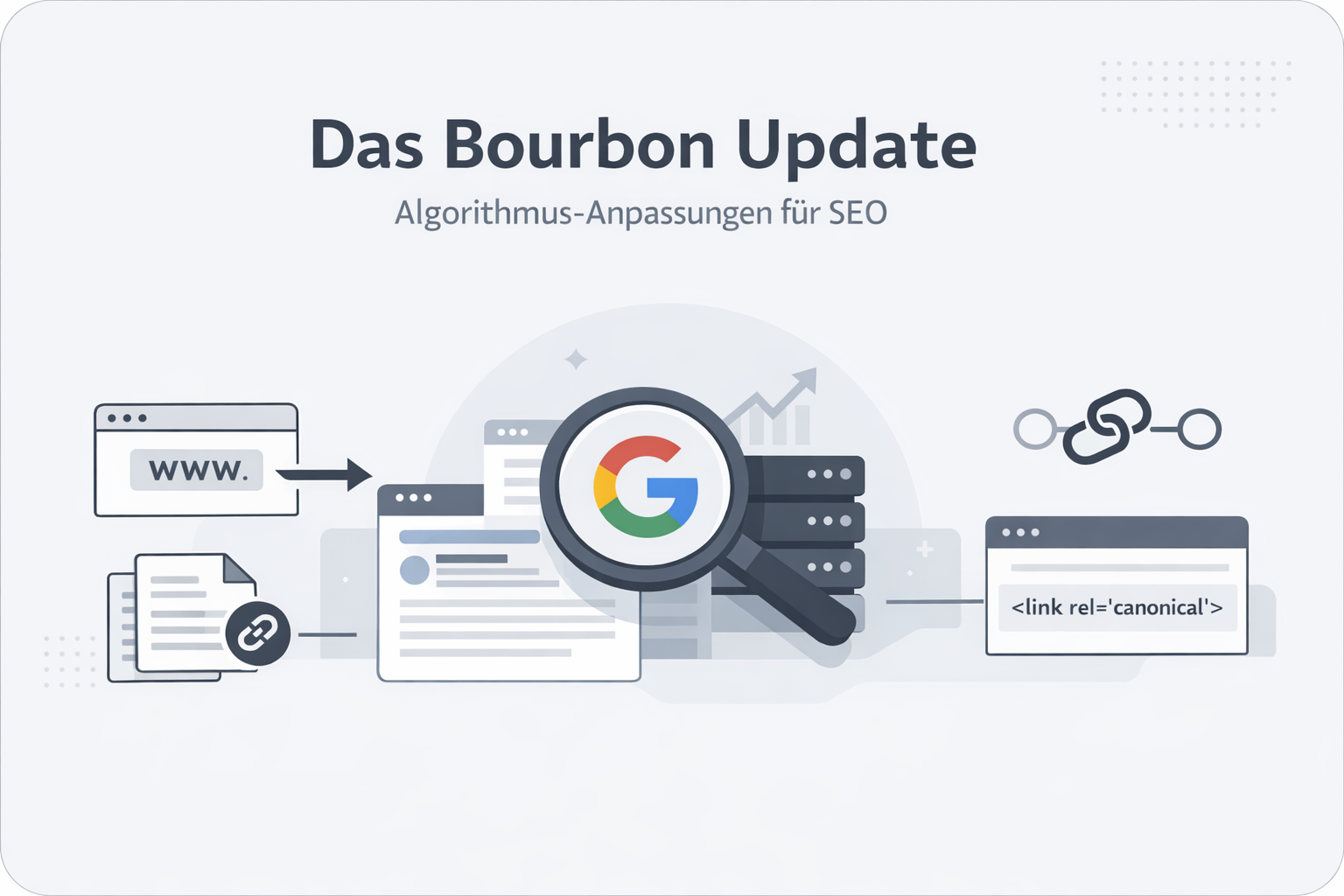 Was ist Bourbon Update?