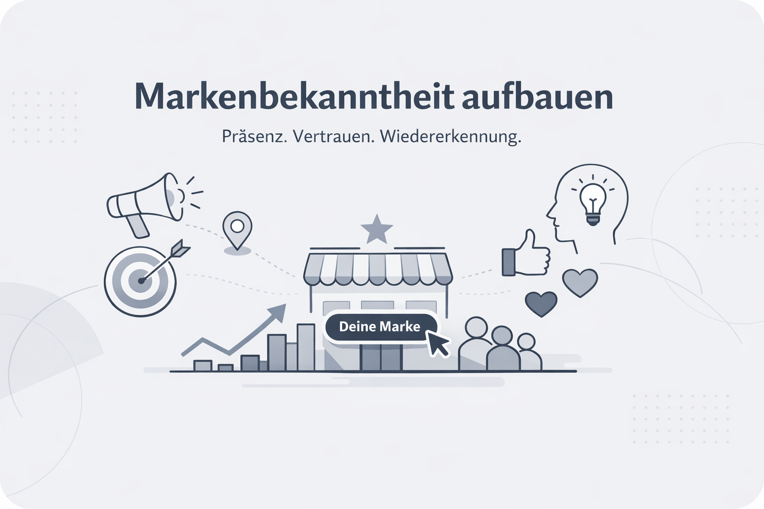 Was ist Brand Awareness?