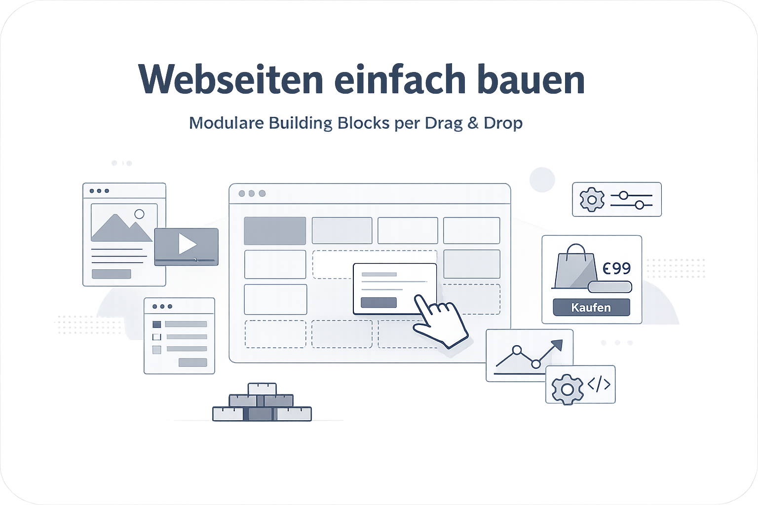 Was ist Building Block (Website Builder)?