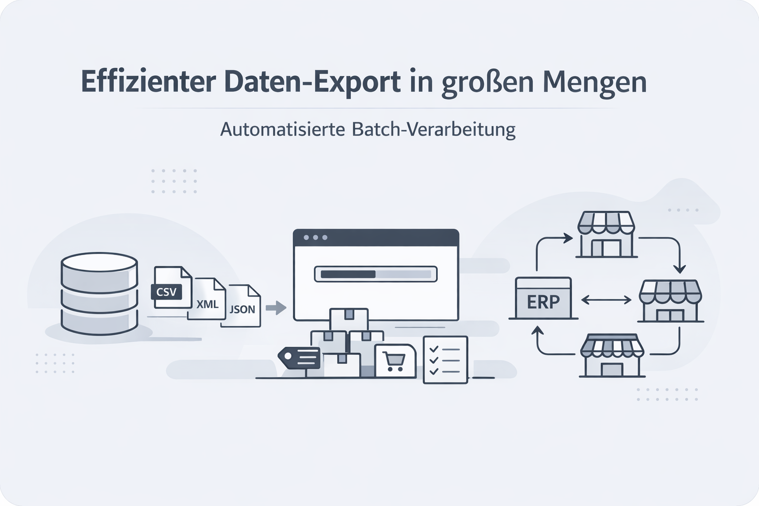 Was ist Bulk Export (Batch-/Massenexport)?