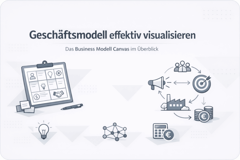 Was ist Business Modell Canvas?