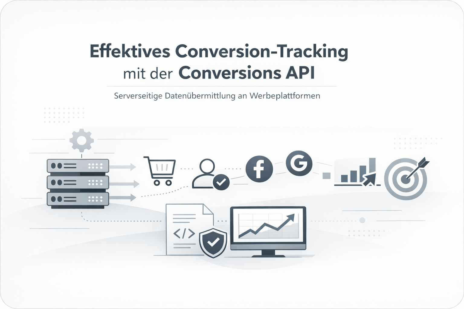 Was ist CAPI (Conversions API)?