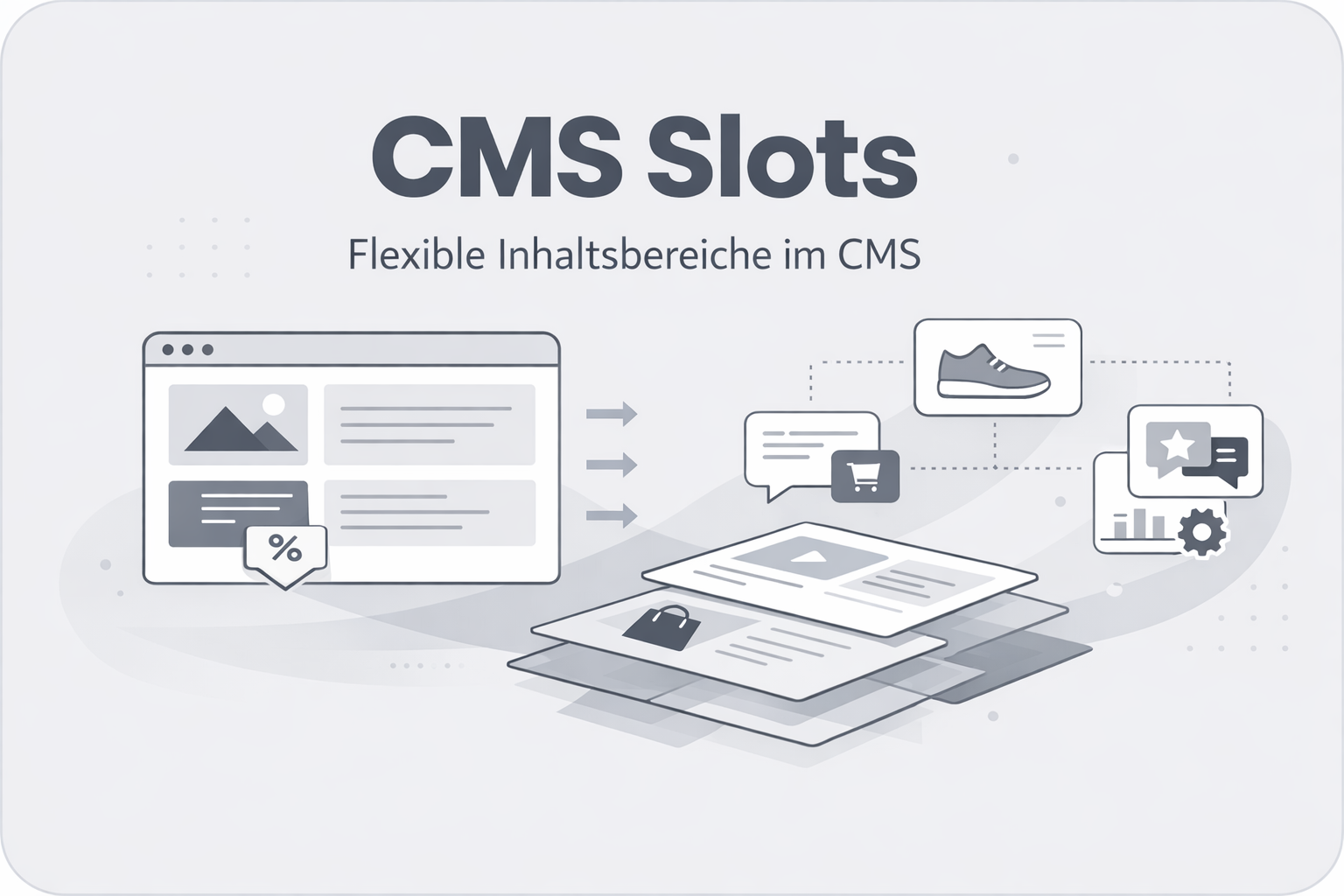 Was ist CMS Slots?