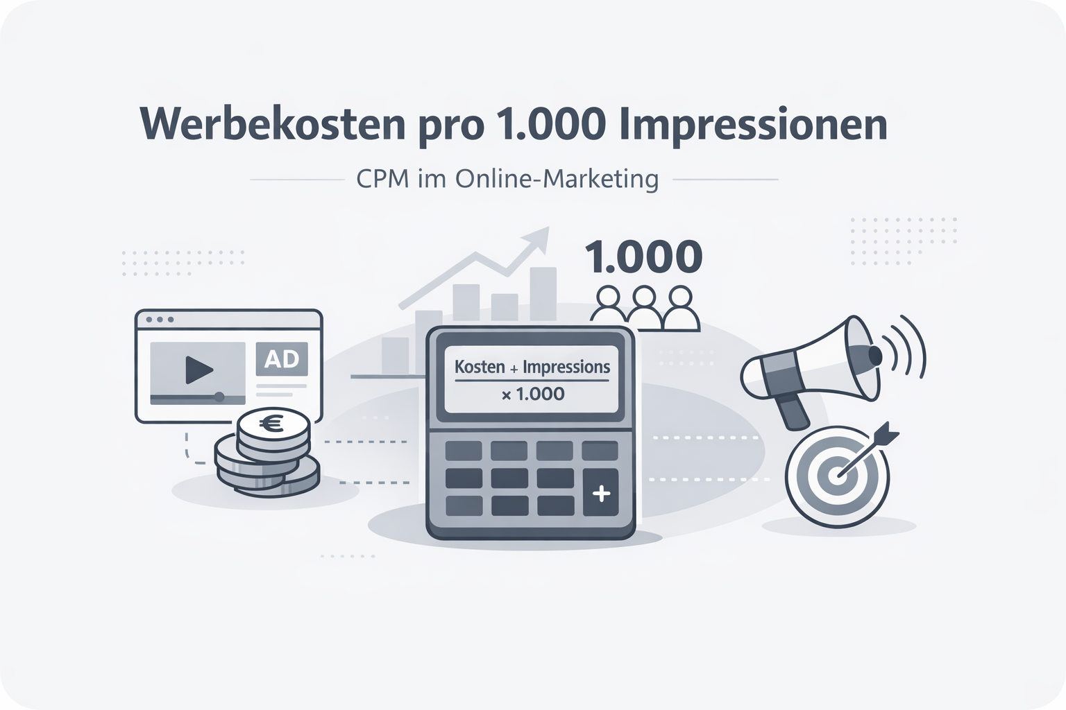 Was ist CPM (cost per mille)?