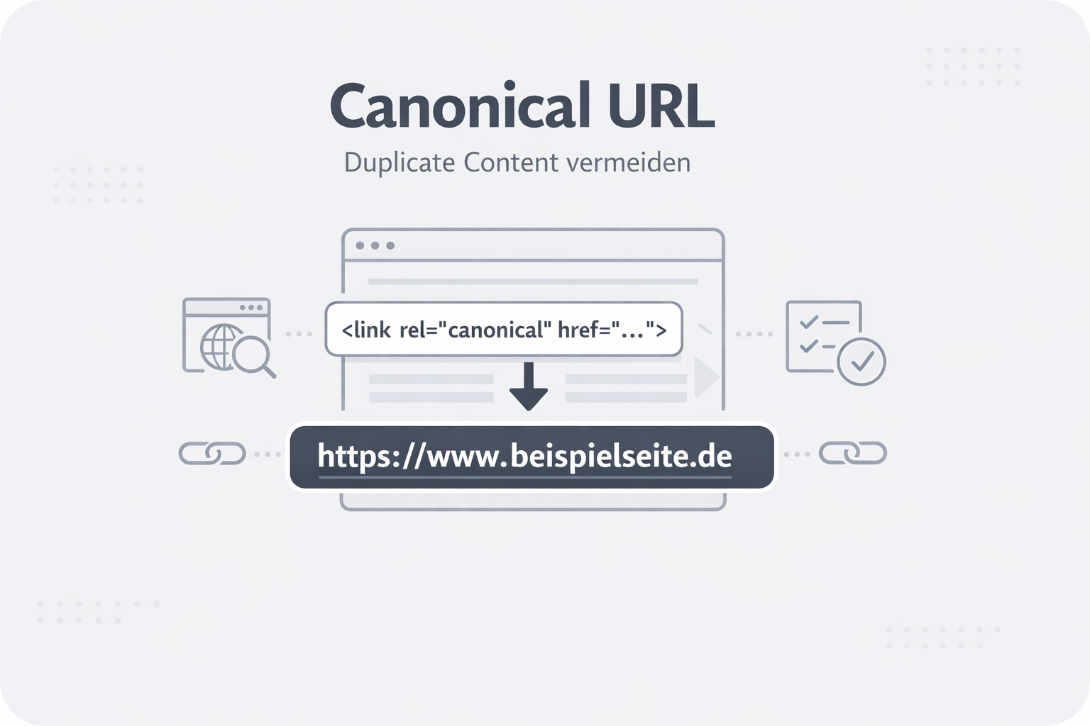 Was ist Canonical URL?