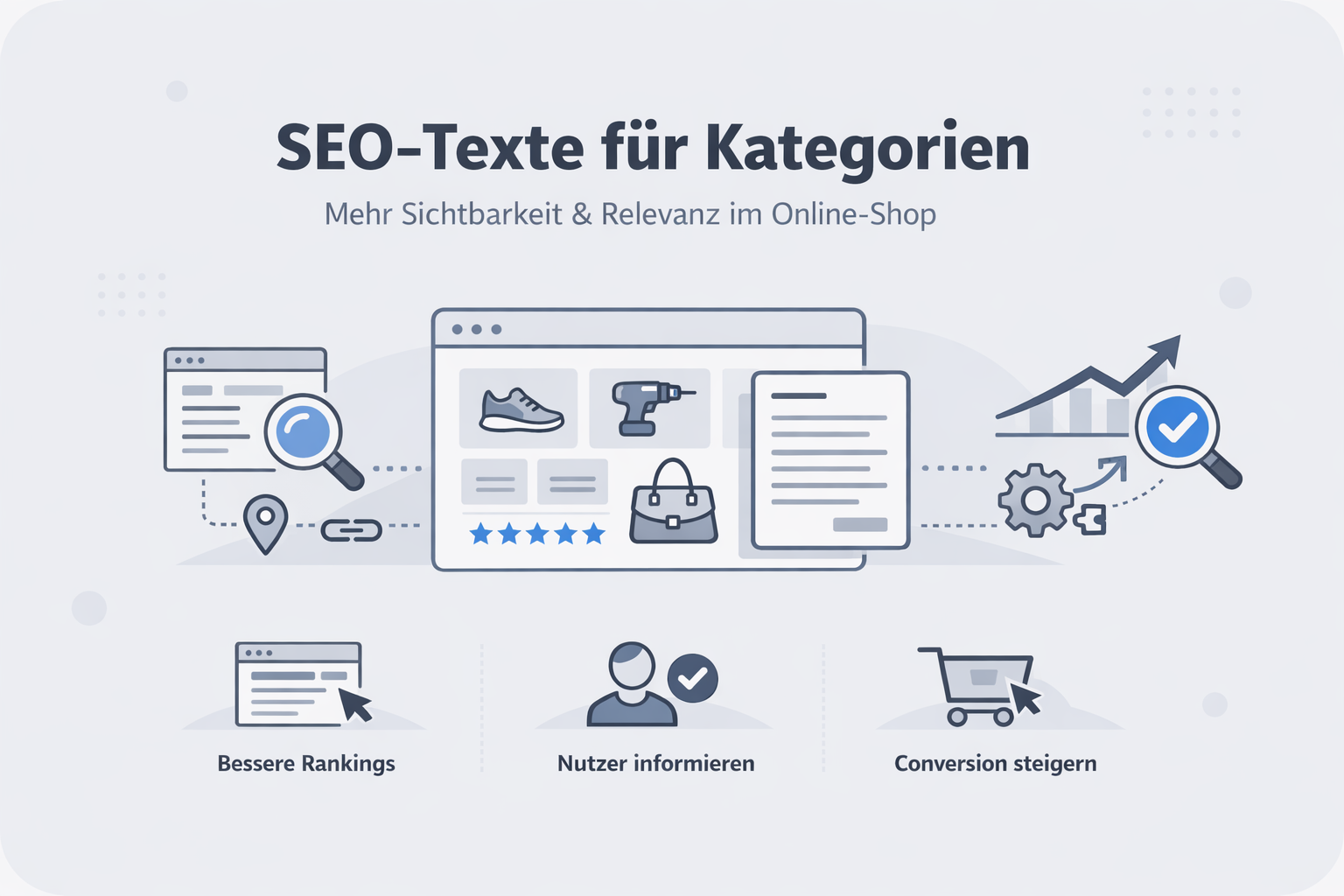 Was ist Category SEO Texts?