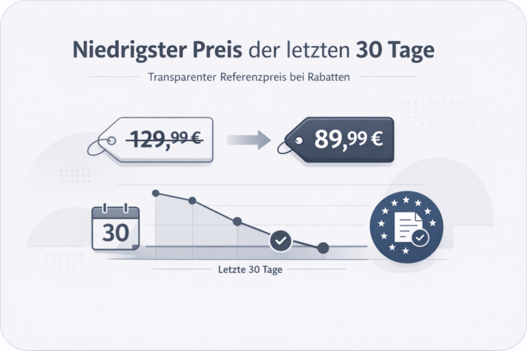 Was ist Cheapest Price (Eu Omnibus)?