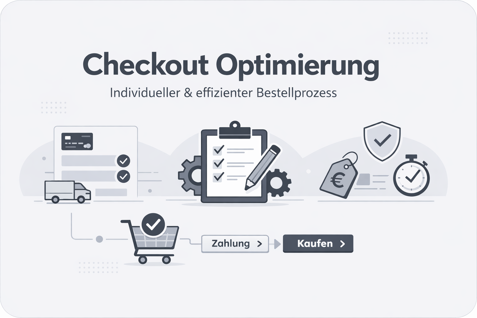 Was ist Checkout Customization?