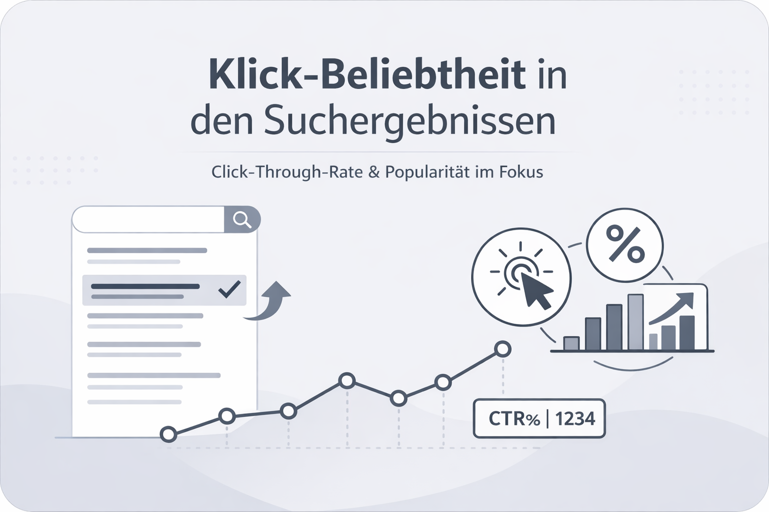 Was ist Click Popularity?