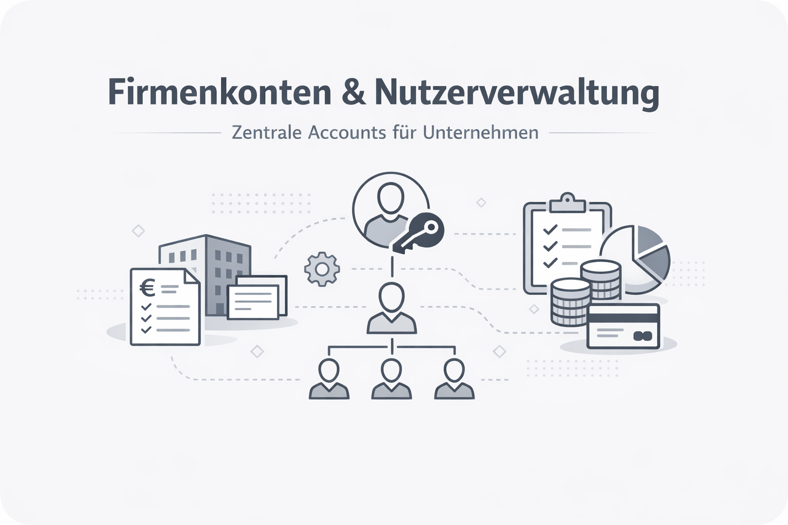 Was ist Company Accounts?