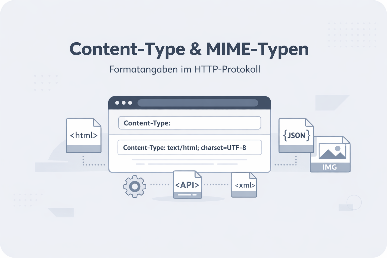 Was ist Content-Type Header?