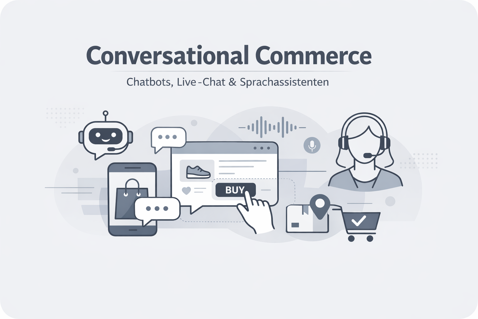 Was ist Conversational Commerce?