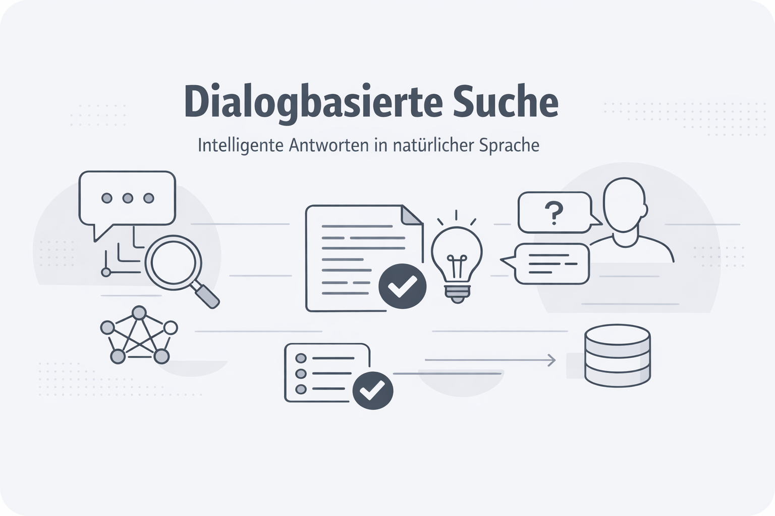 Was ist Conversational Search?