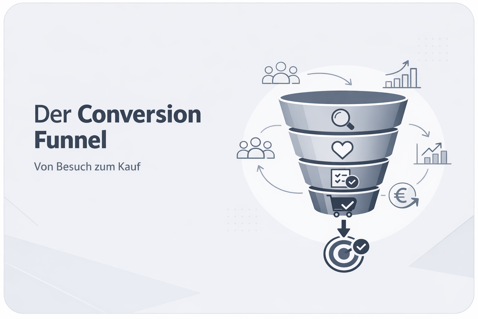Conversion Funnel Definition Erklärung Beispiele ⏩ feed2content.ai