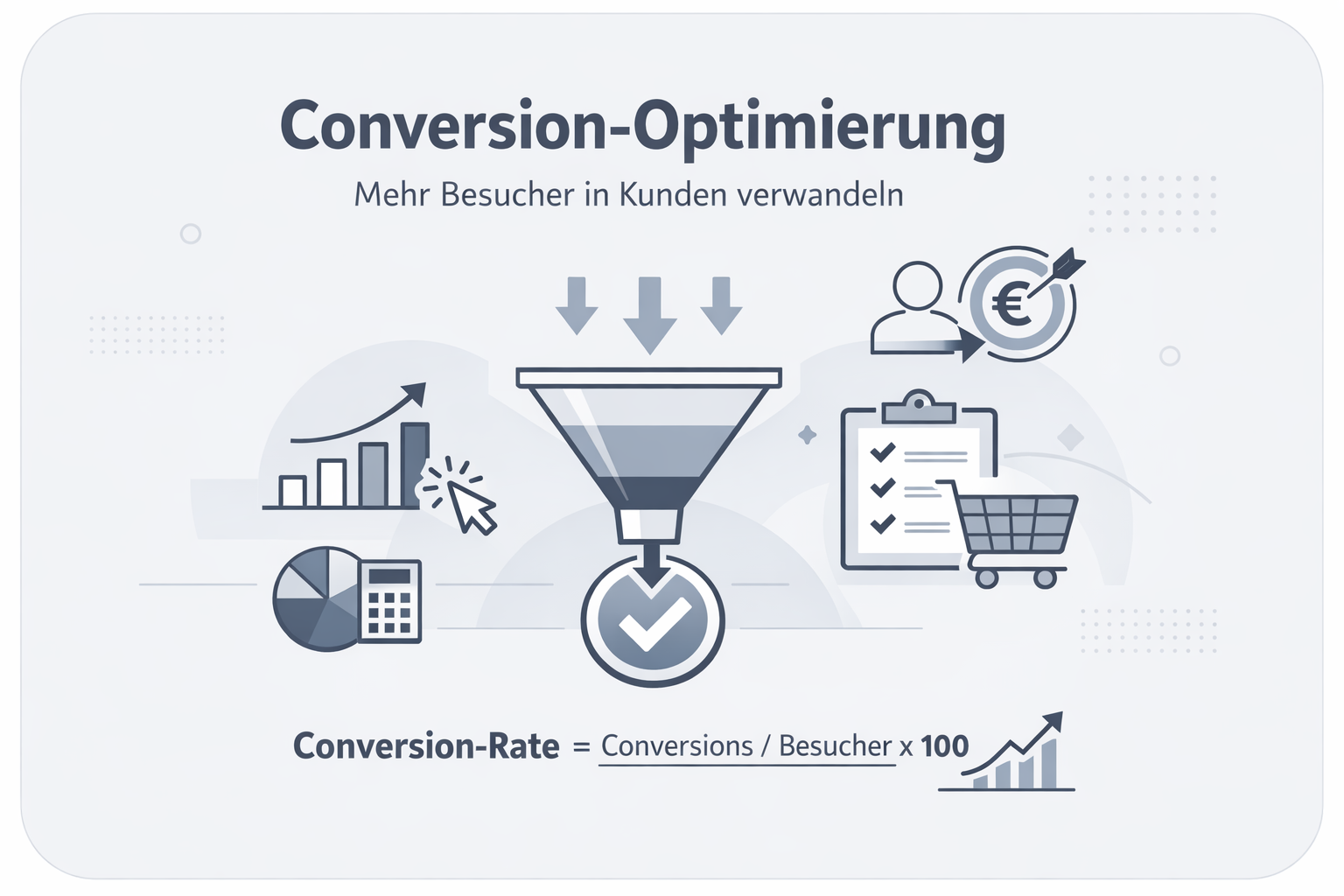 Was ist Conversion Rate (CR)?