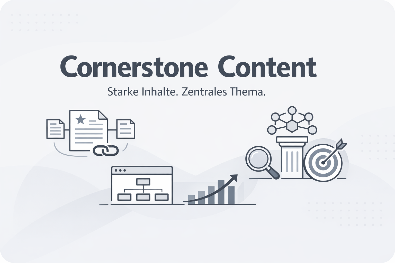 Was ist Cornerstone Content?