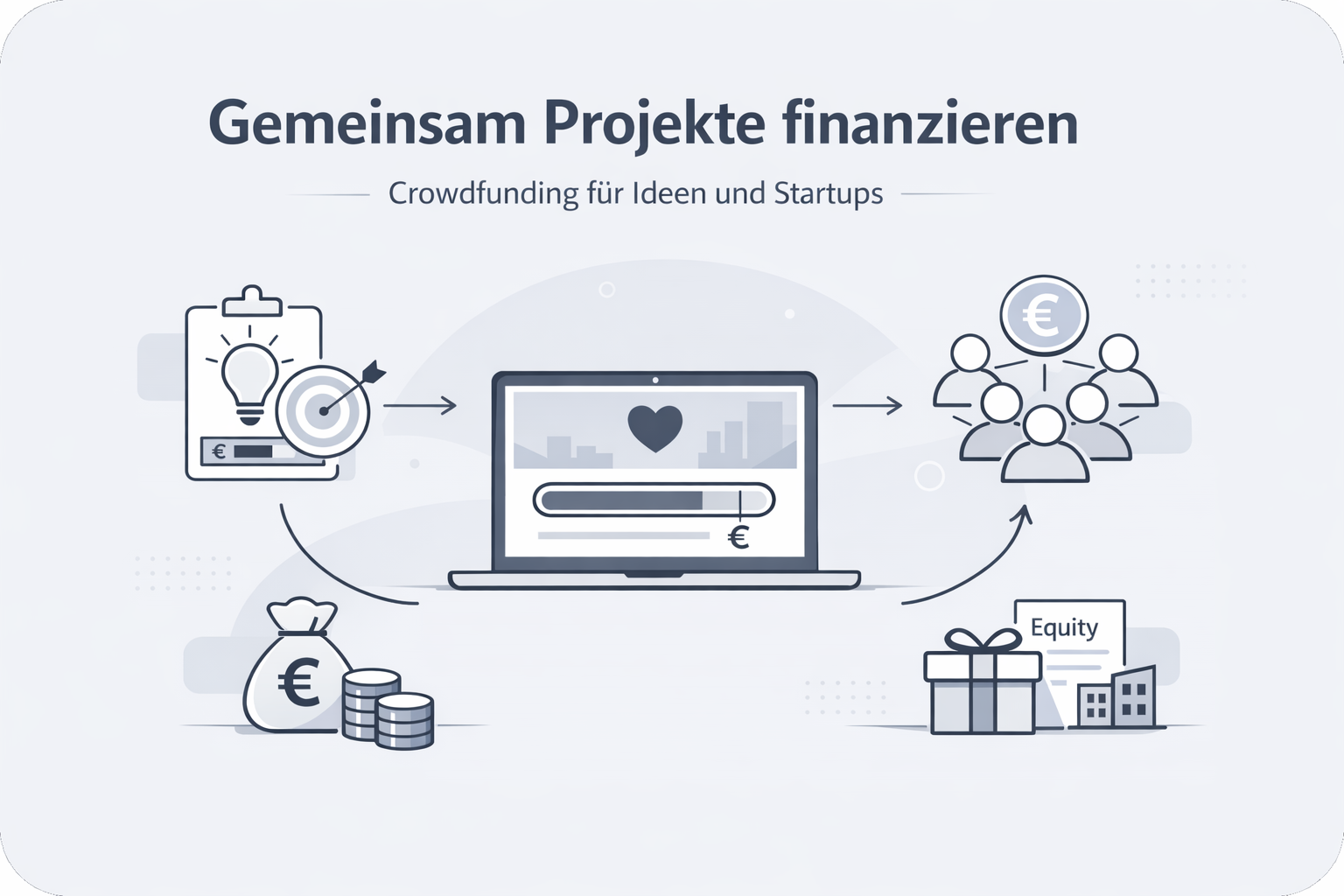 Was ist Crowdfunding?