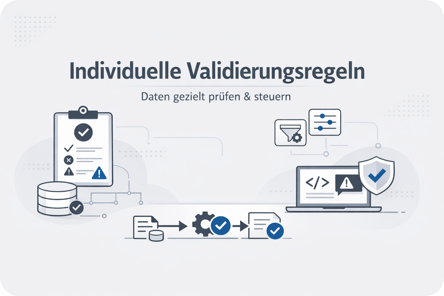 Custom Validation Rules Definition Erklärung Beispiele ⏩ feed2content.ai