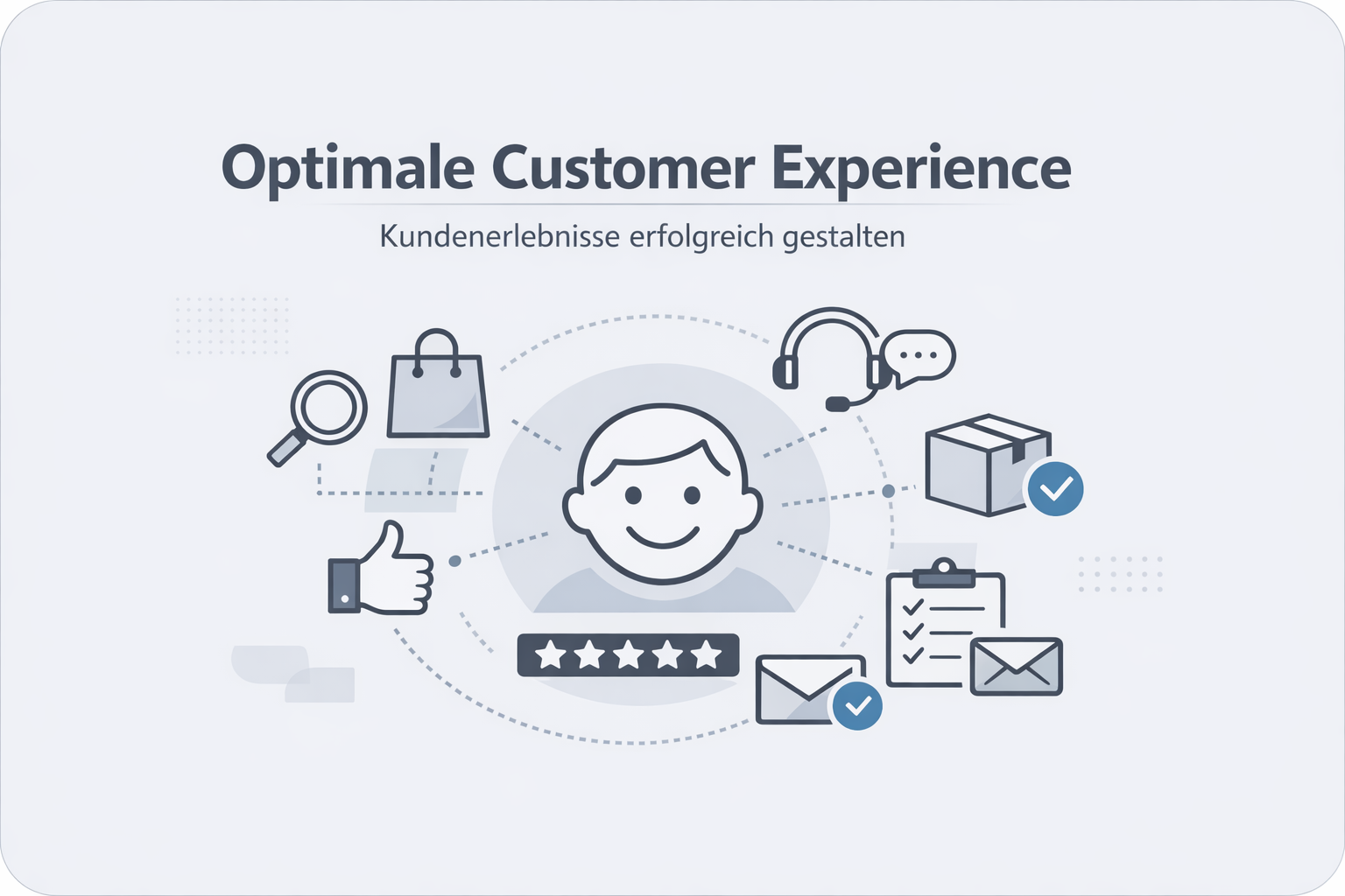 Was ist Customer Experience?