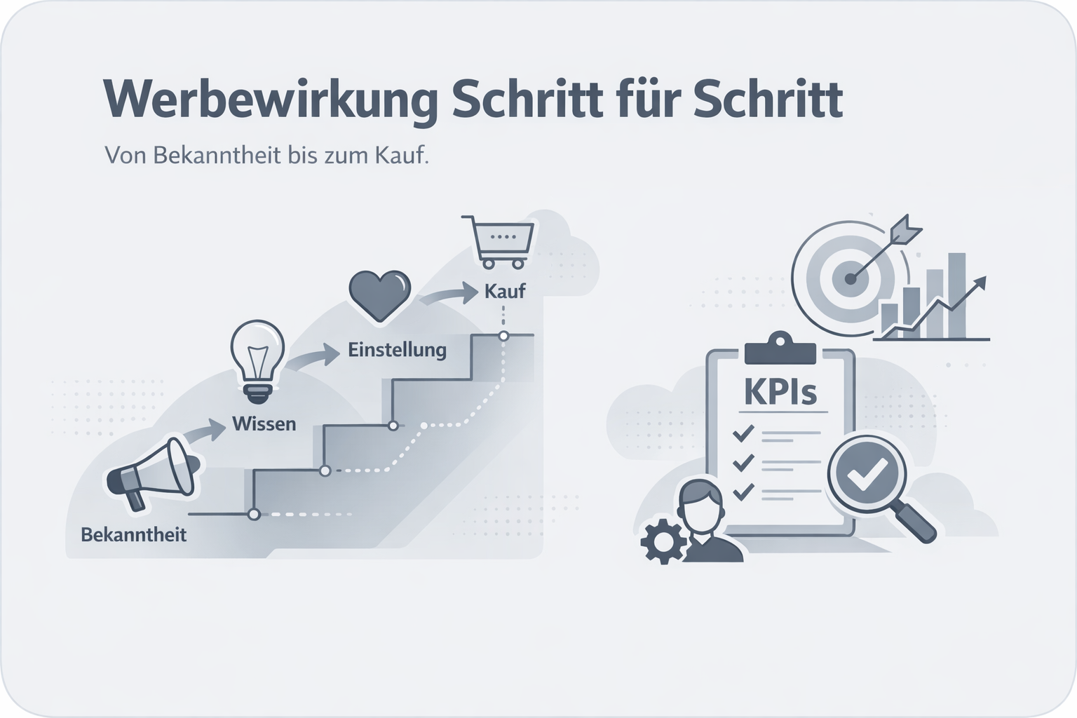 Was ist Dagmar?