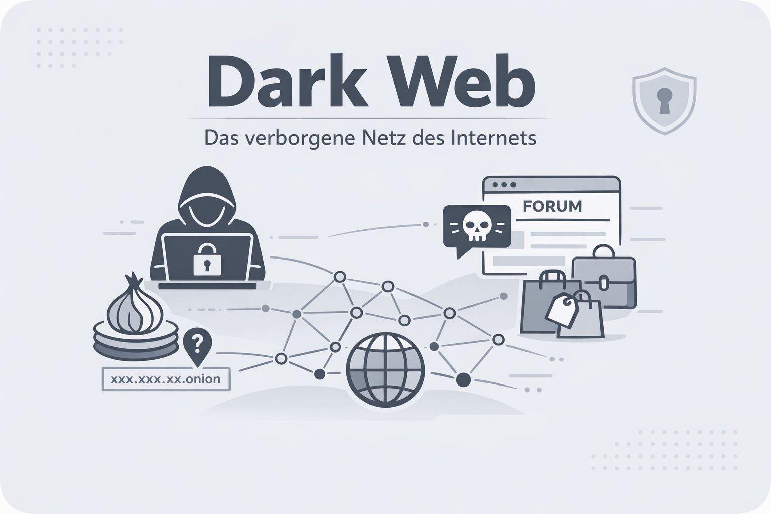 Was ist Dark Web?