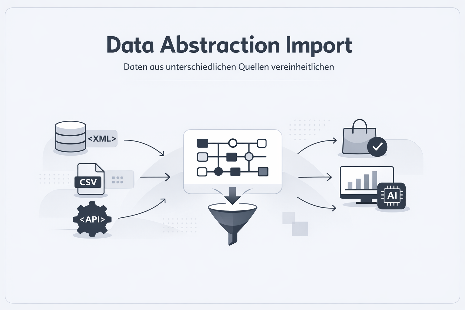 Was ist Data Abstraction Import?