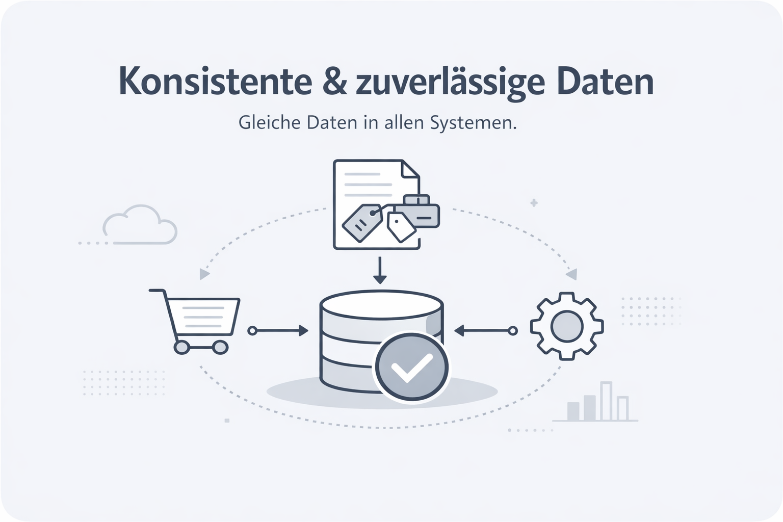 Was ist Datenkonsistenz?