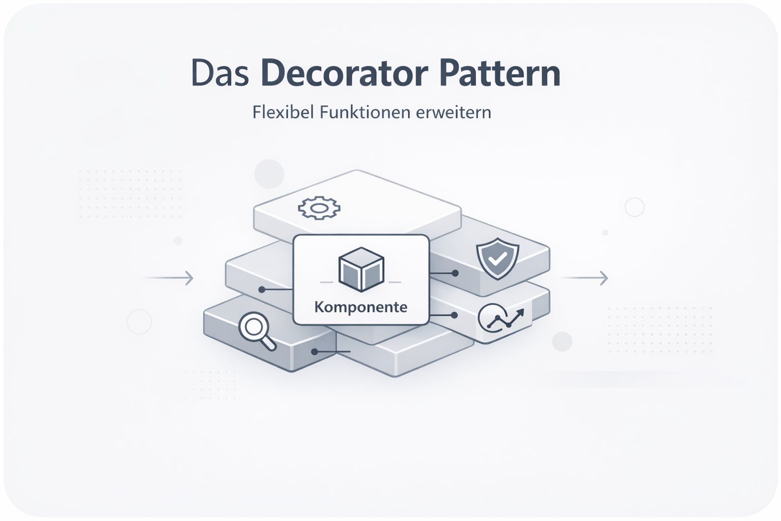 Was ist Decorator Pattern?
