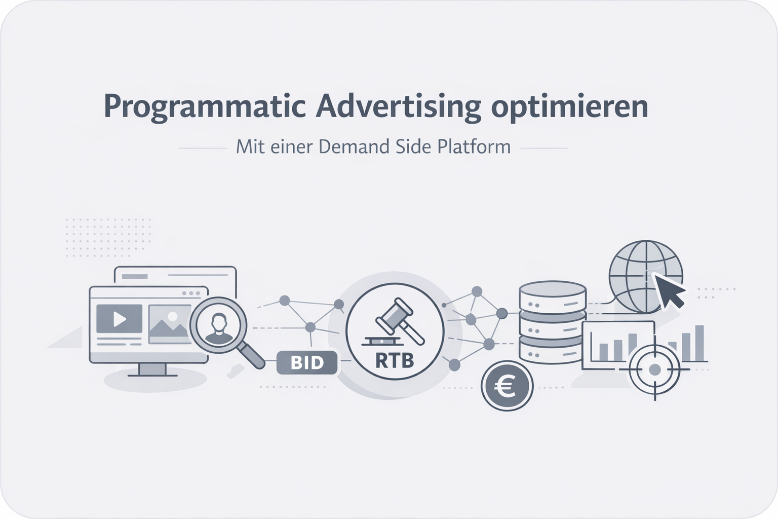 Was ist Demand Side Platform?