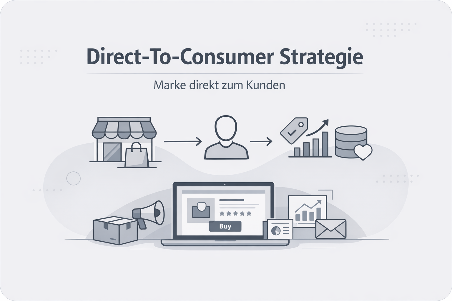 Was ist Direct-To-Consumer?