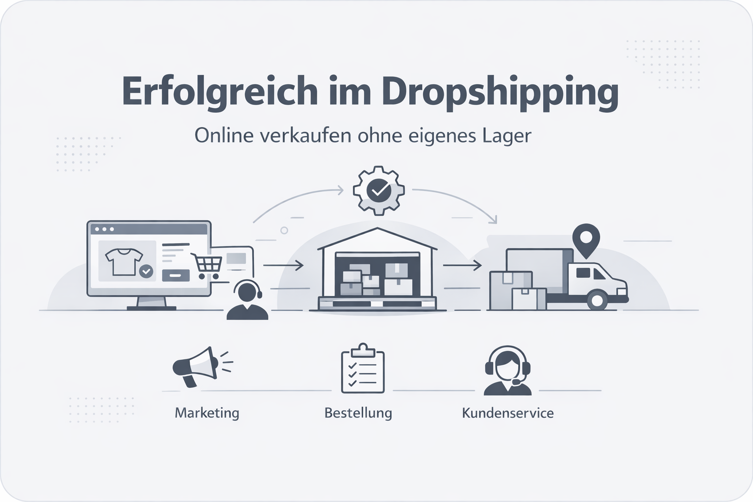 Was ist Dropshipping?