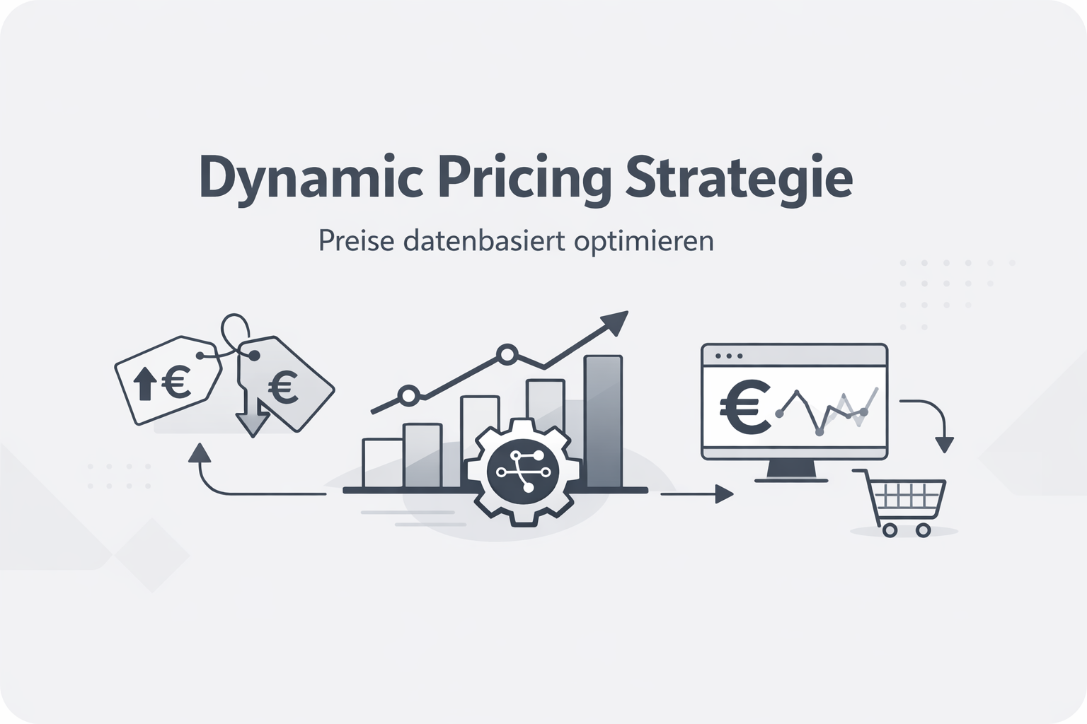 Was ist Dynamic Pricing?
