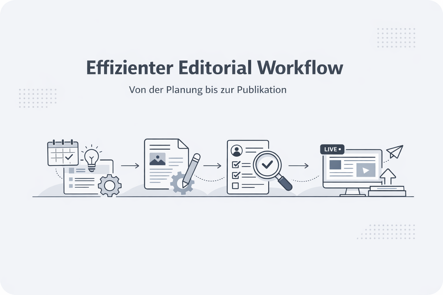 Was ist Editorial Workflow?